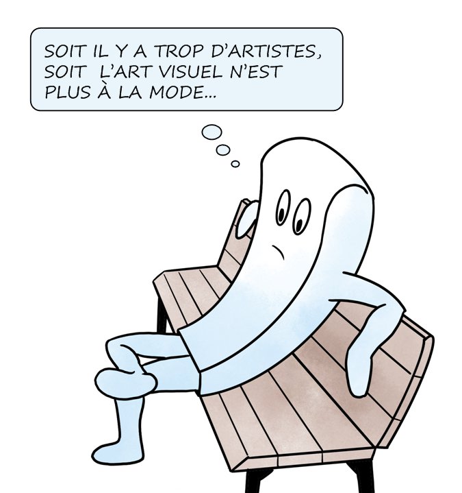 Impopulaire